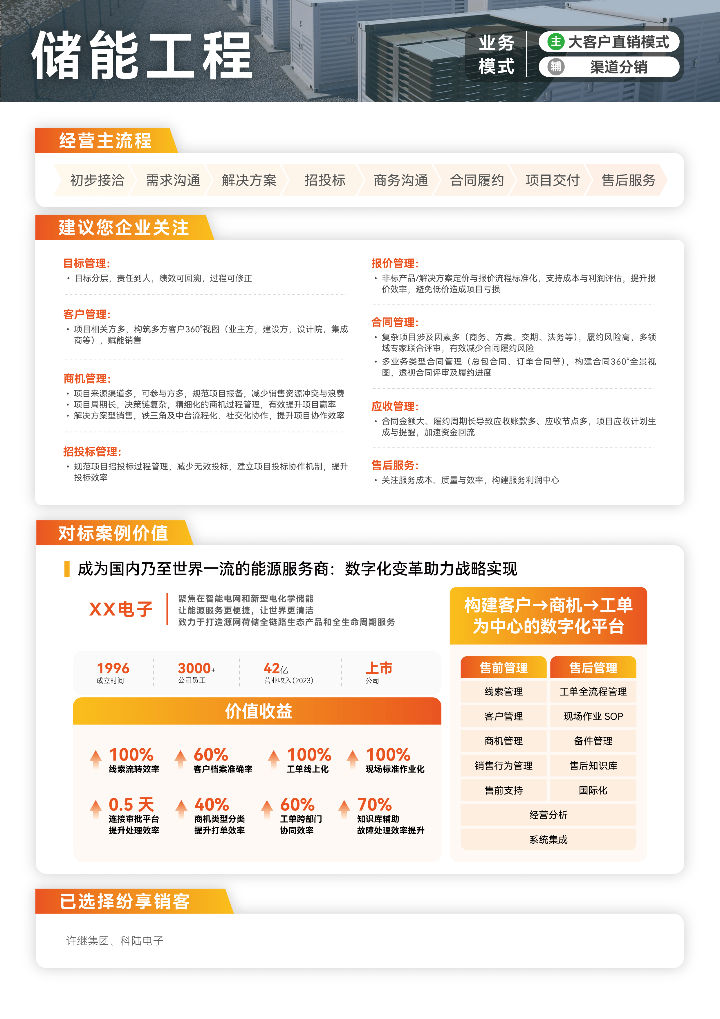 储能工程企业CRM解决方案