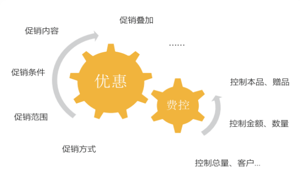 探索2025年客户管理新方向，看这家企业如何成功落地