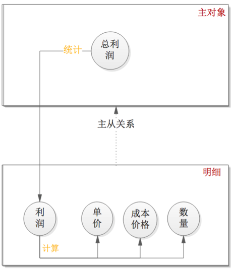 无标题