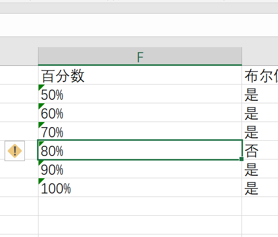 百分数