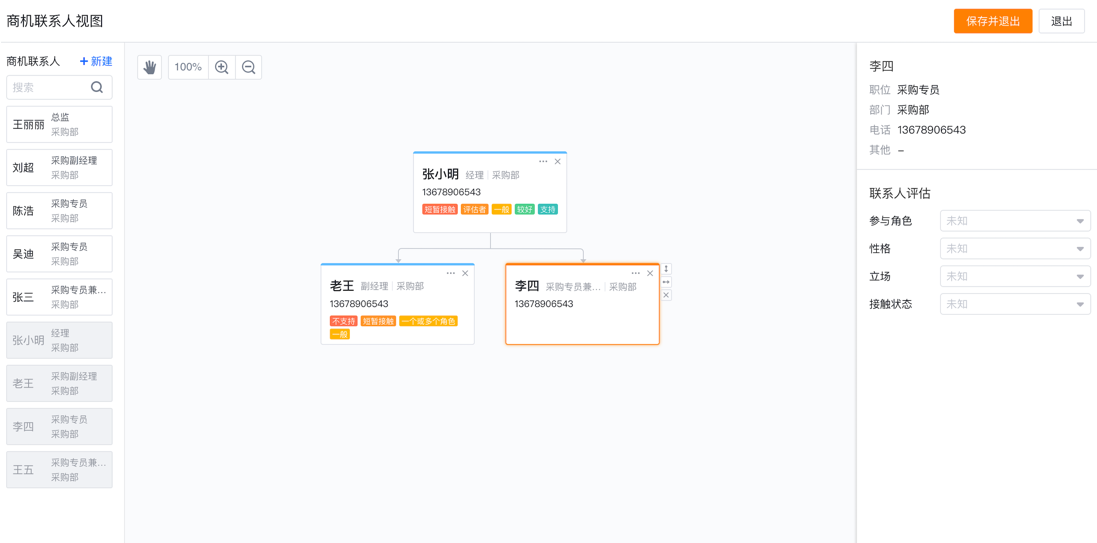 4.商机联系人图谱